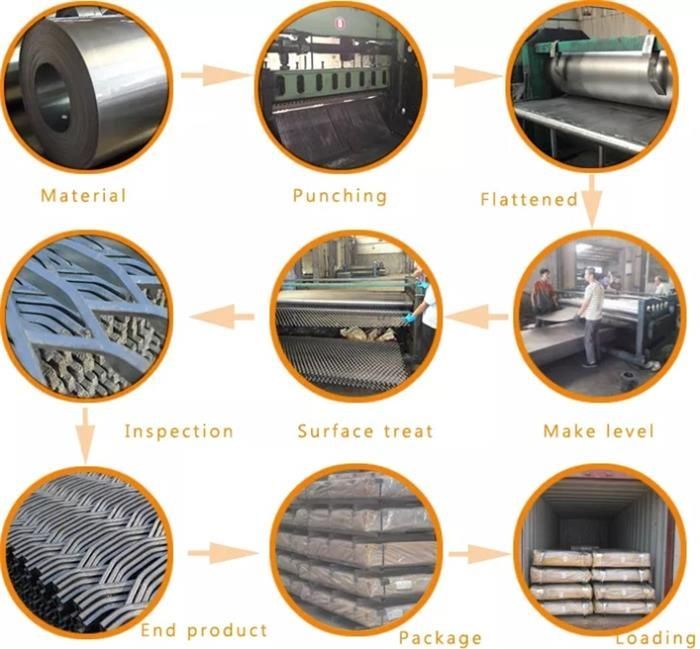 Zinc Coated Galvanized Steel Expanded Mesh